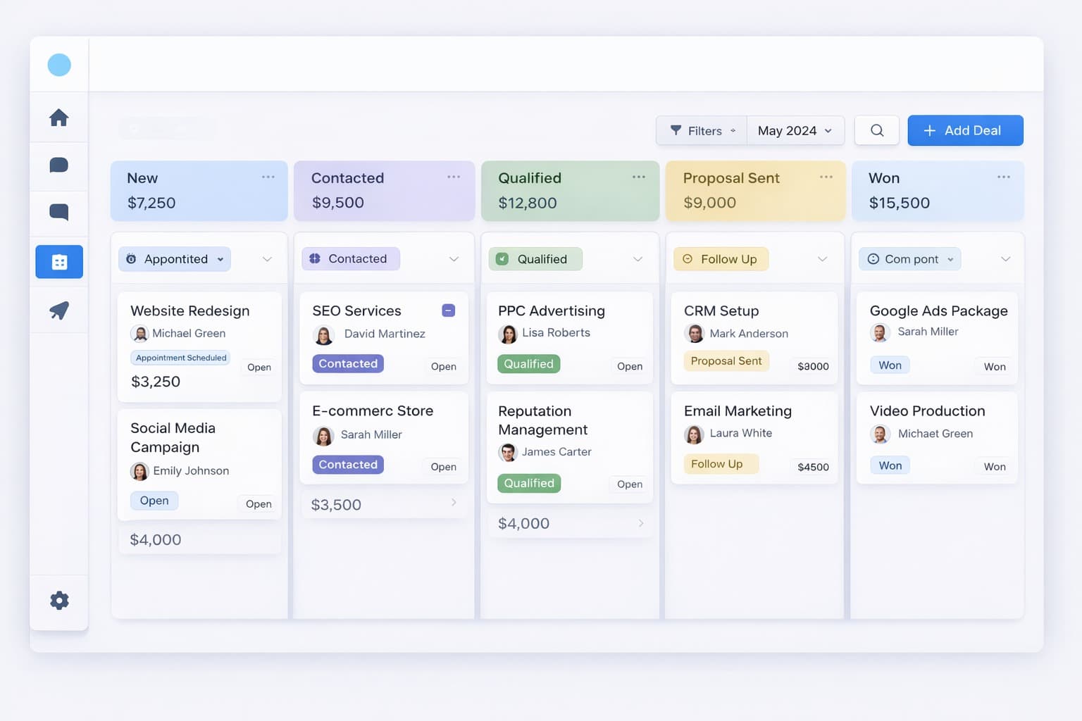 AI Dashboard Mockup
